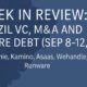 Week in Review: Brazil VC, M&A and Venture Debt (Sep 8–12, 2025) – Ume, Omie, Kamino, Asaas, Wehandle, Sempli, Runware André Thiollier Guilherme Potenza