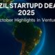 Brazil Startup Deals 2025 – October Venture Capital in Brasil feature image showing Latin America connected by digital network lines over Earth at night, symbolizing venture capital and startup growth in Brazil, with highlights on Foley & Lardner LLP and partner André Thiollier, and Demarest Advogados and partner João Busin, reflecting the law firms behind major Brazil startup deals.